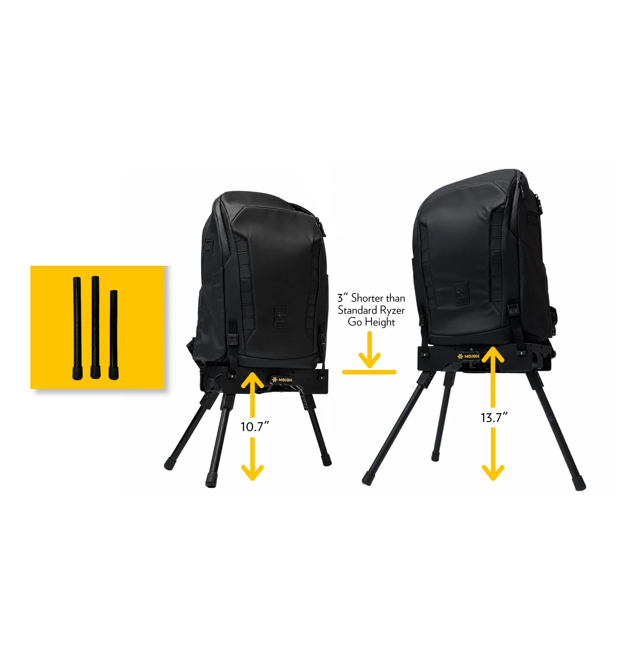 Side by side comparison of the Ryzer Go on compact 10.7 inch legs and standard 13.7 inch legs
