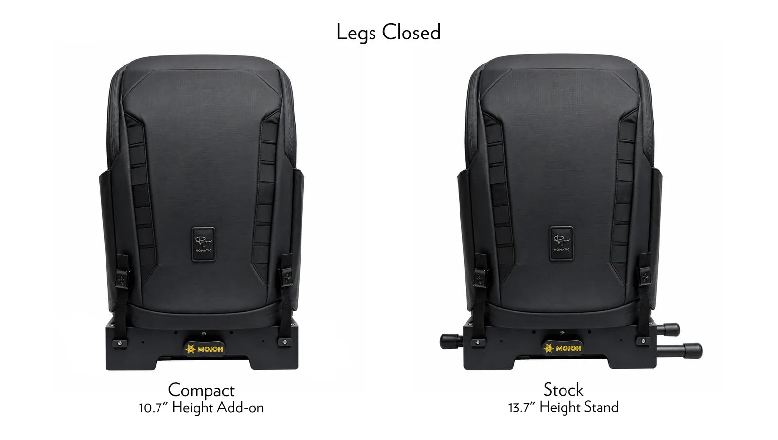 Two backpacks on Ryzer Go stands with legs closed. The Compact Legs stay inside the frame while the stock 13.7 inch legs extend past it.