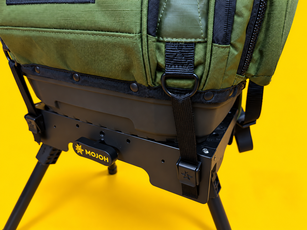 Ryzer Go MOLLE & D-Ring Set