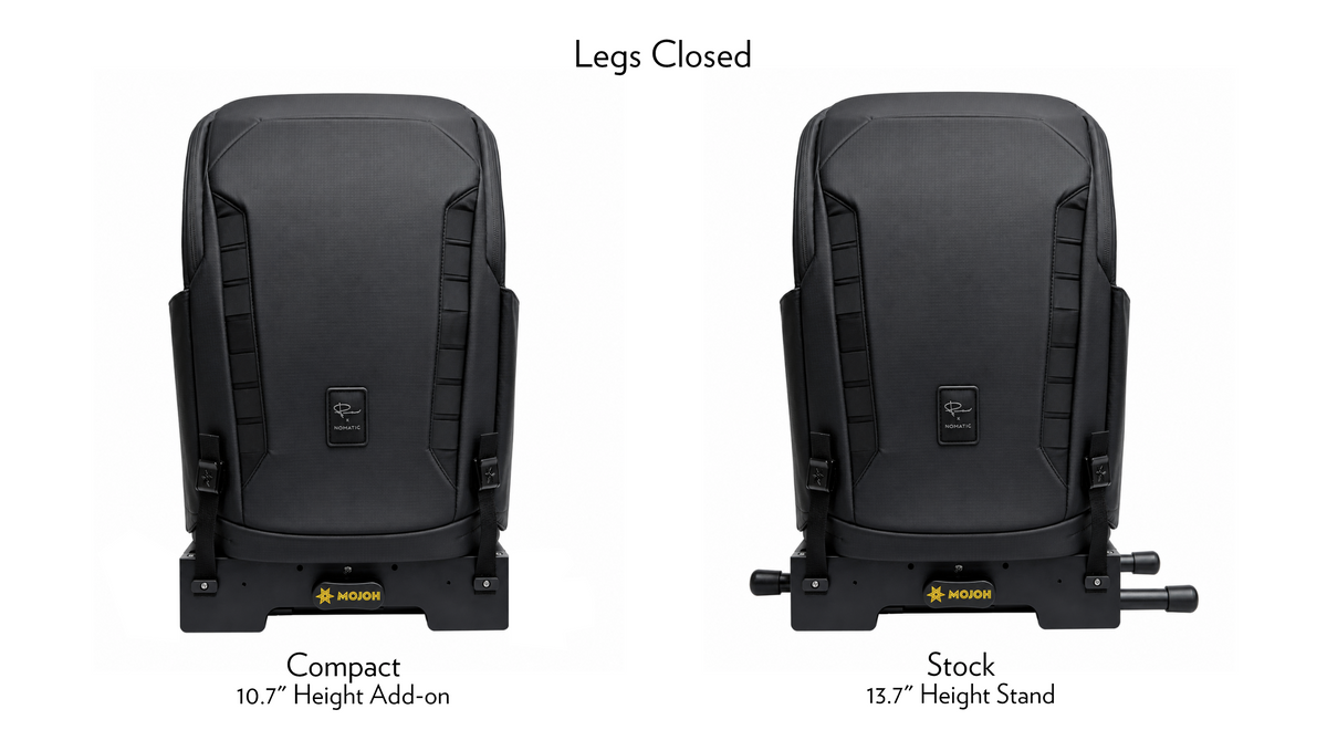 Ryzer Go Compact Legs