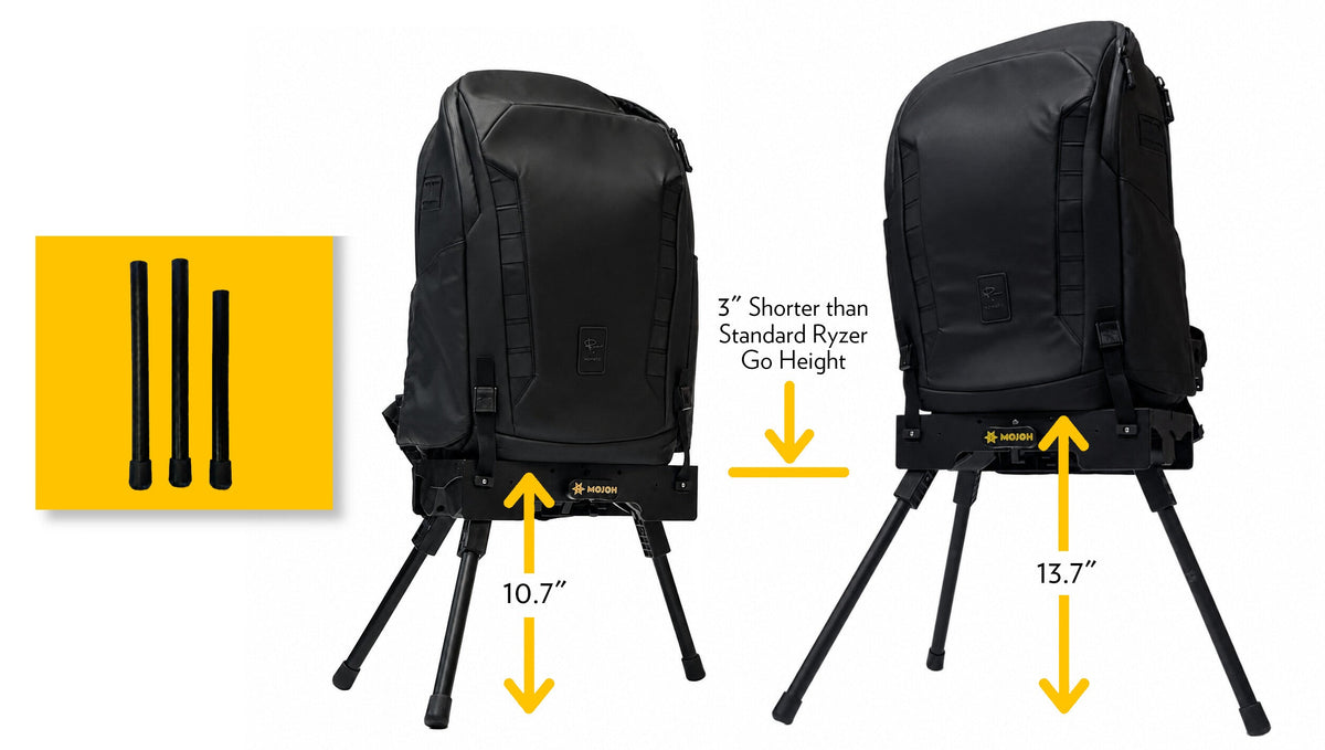 Side by side comparison of the Ryzer Go on Compact Legs at 10.7 inches and standard legs at 13.7 inches, with the three compact leg poles shown on a gold square