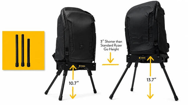 Ryzer Go Compact Legs